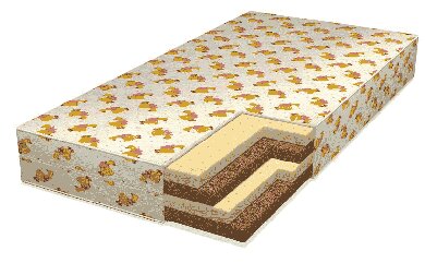 Латексные матрасы – ключ к здоровому сну и отдыху 