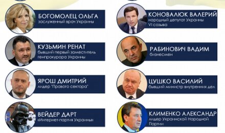 Казаки и Гетьманы: бои без правил 